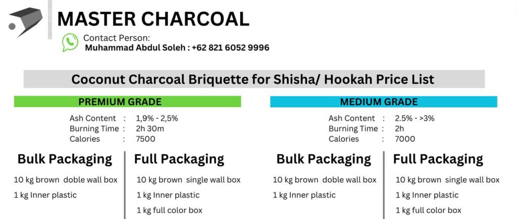 coconut charcoal briquette price 2024